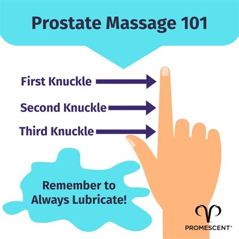 Prostate Massage and Orgasm: The Beginners Guide to Milking。